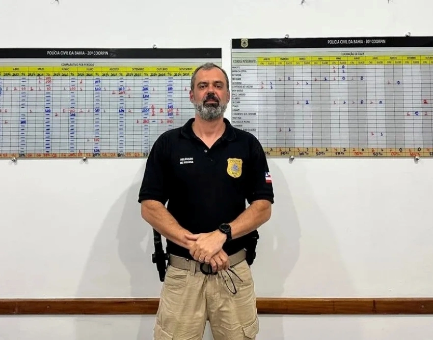 Delegado Arilano Botelho apresenta balanço do Carnaval 2026 na região da 20ª Coorpin