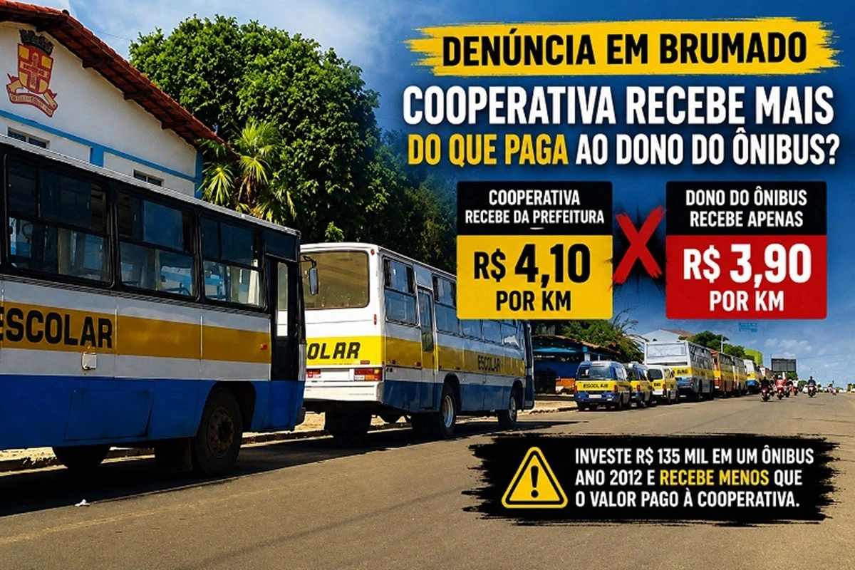 Áudio de motoristas questiona pagamento no transporte escolar de Brumado