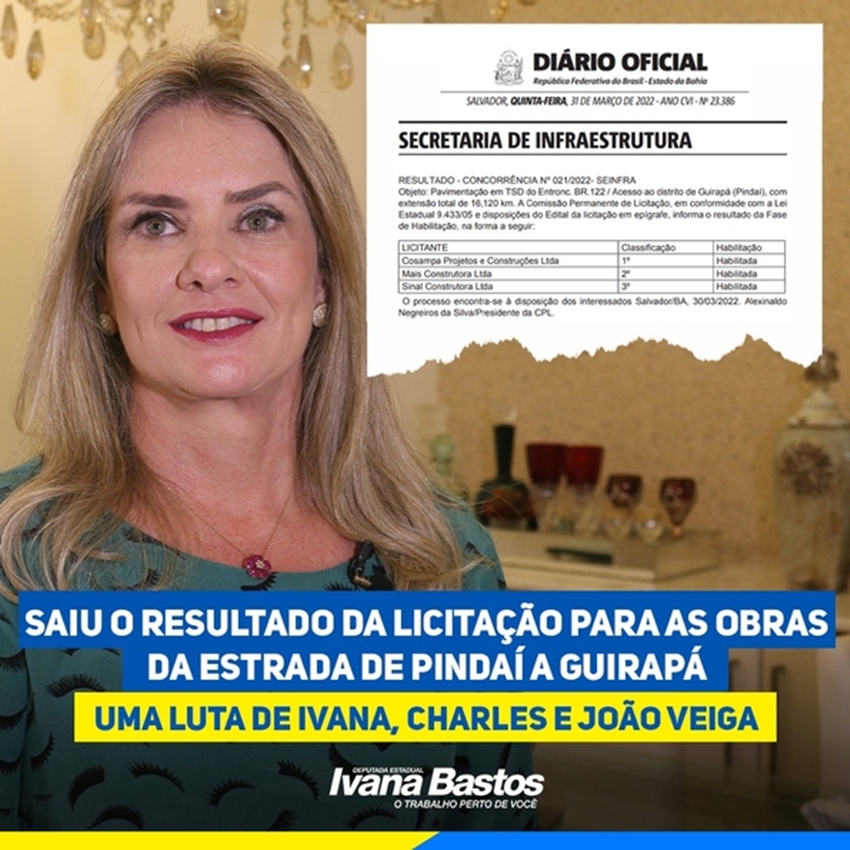 Publicado resultado de licitação para pavimentação de Pindaí a Guirapá